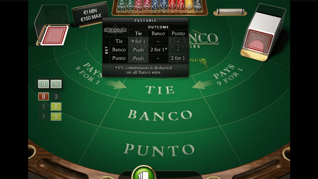 Характеристики слота Punto Banco Professional Series 6
