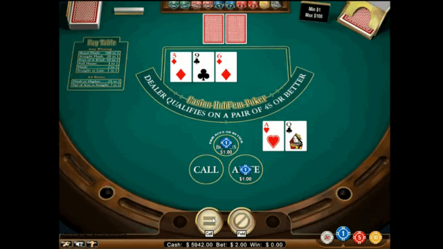 Игровой интерфейс Casino Hold'em Poker 6