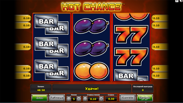 Бонусная игра Hot Chance 5