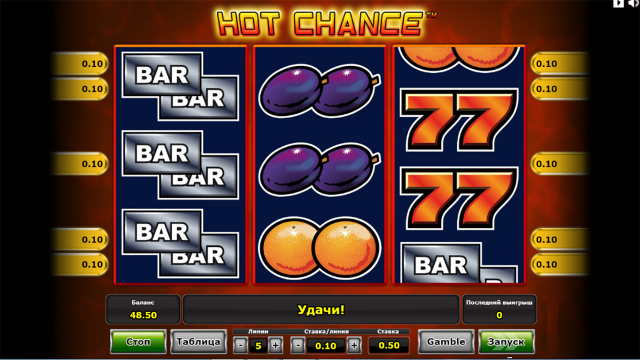 Игровой интерфейс Hot Chance 5