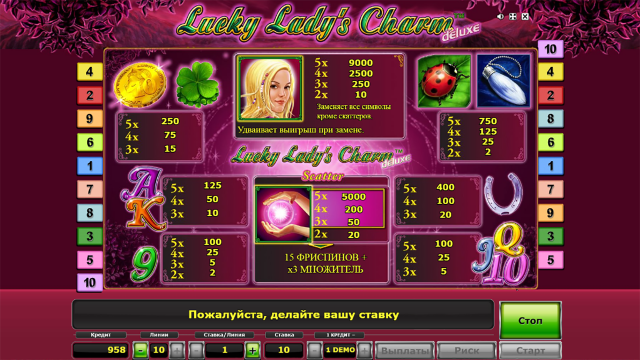 Характеристики слота Lucky Lady's Charm Deluxe 10